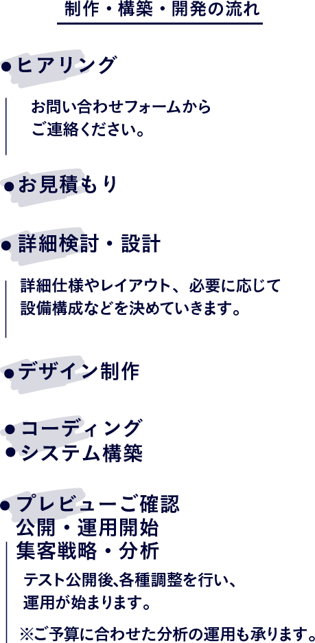 制作・構築・開発の流れ